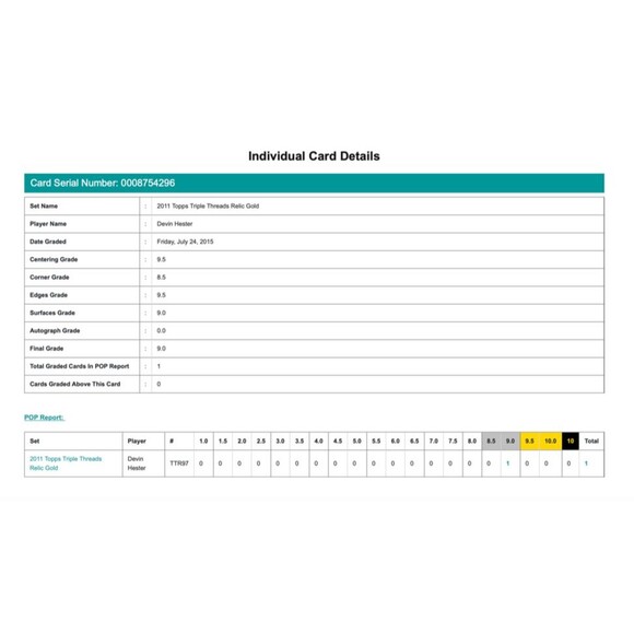 2011 Topps Triple Threads Relic Gold Devin Hester/9 Bears Beckett 9 - Picture 10 of 10